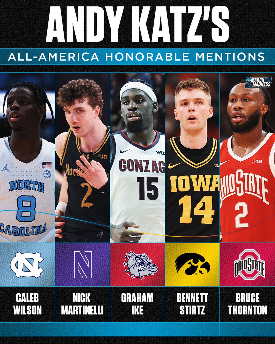 NCAA March Madness tweet media