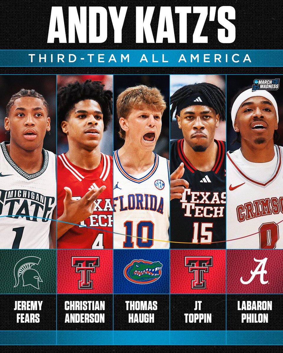 NCAA March Madness tweet media