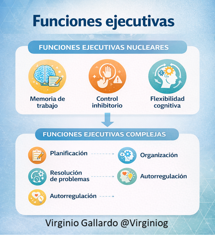 Virginio Gallardo tweet media