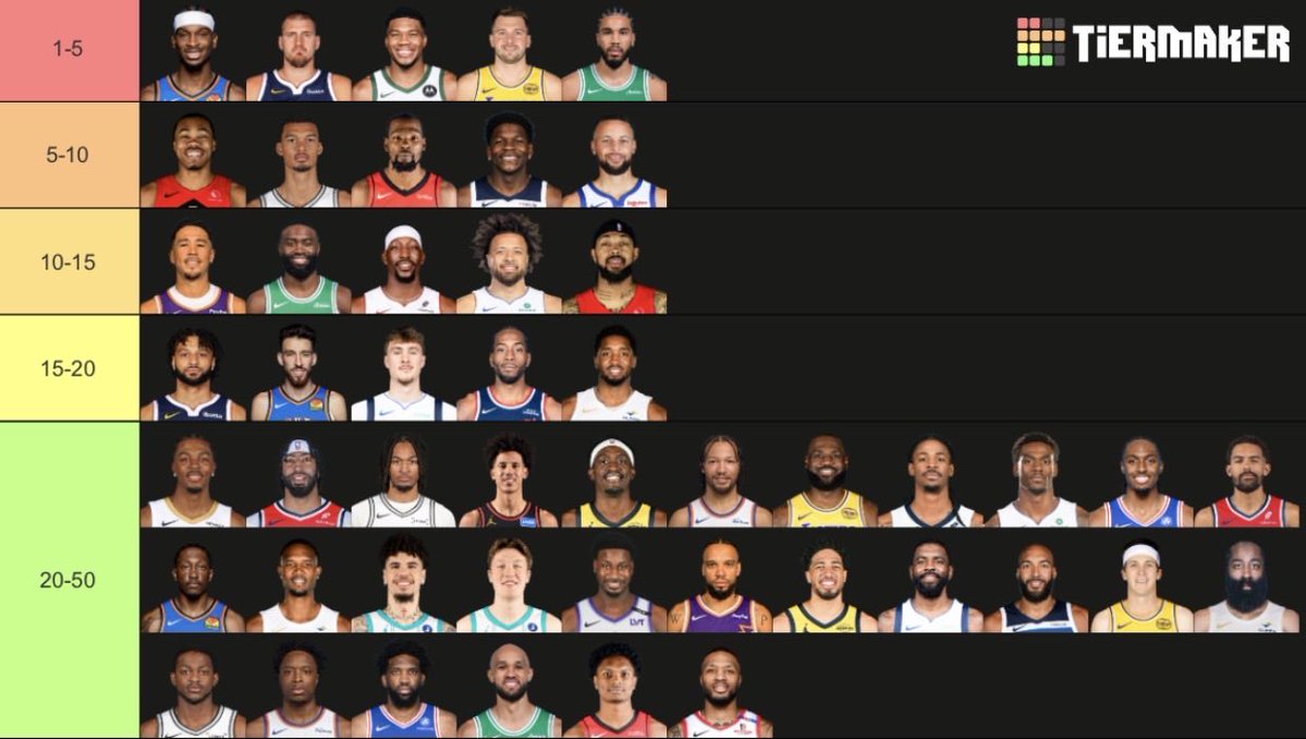 North_6ix🦖 tweet media