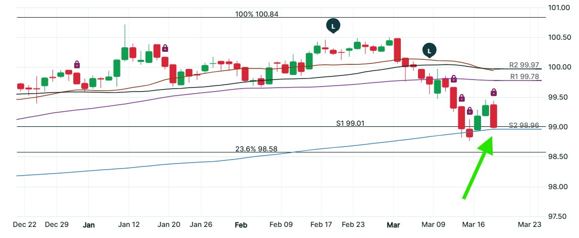 JohnMeus tweet media
