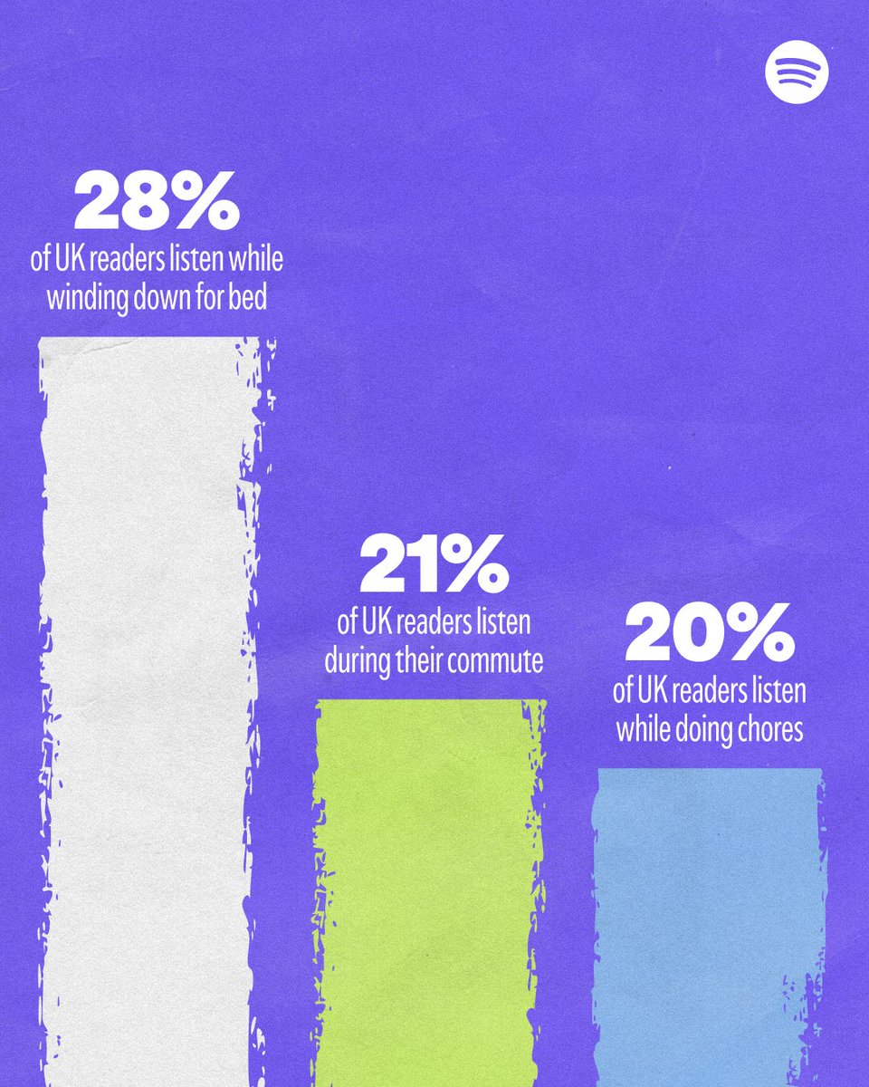 SpotifyPolicy tweet media