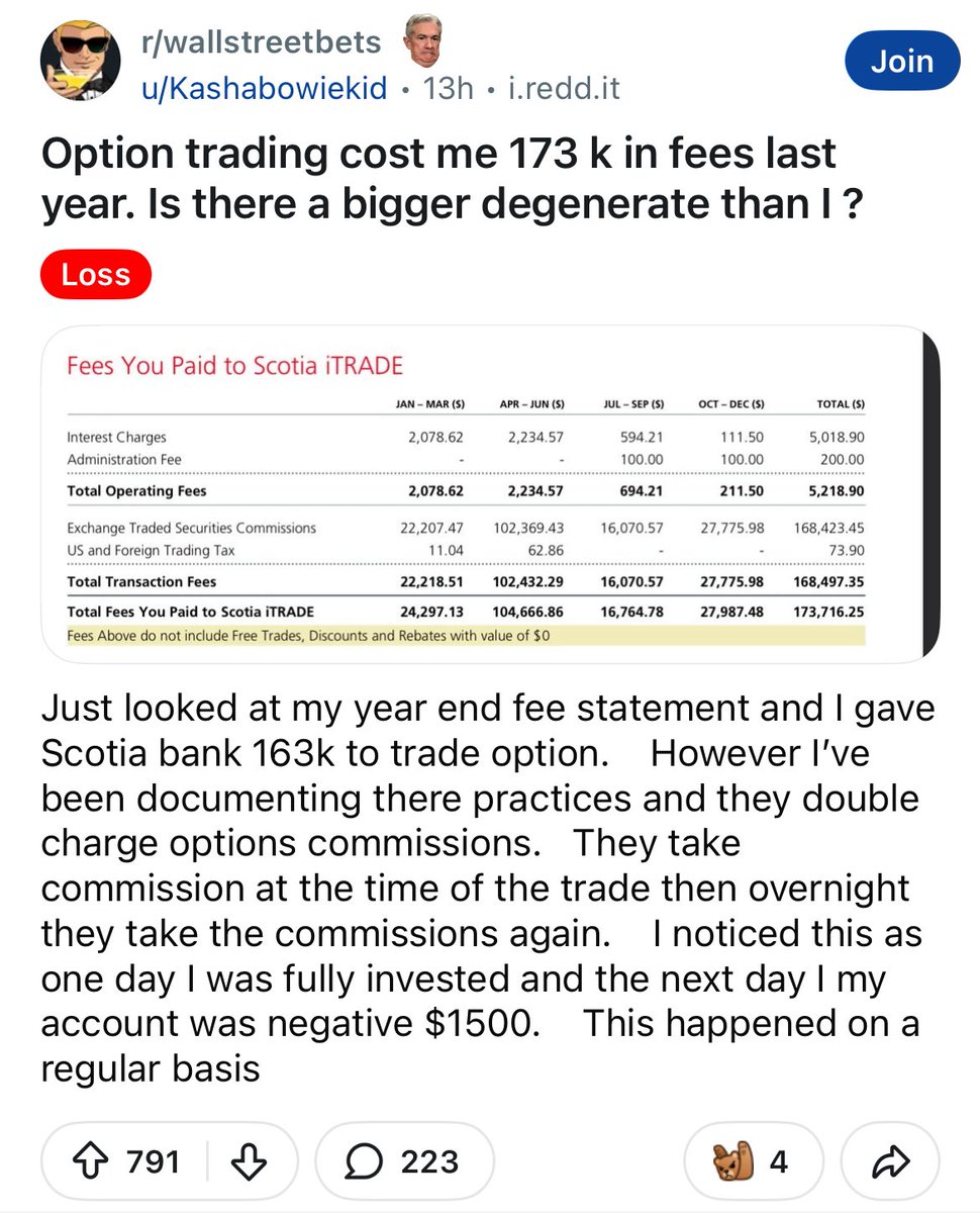 Canadian Dividend Investing tweet media