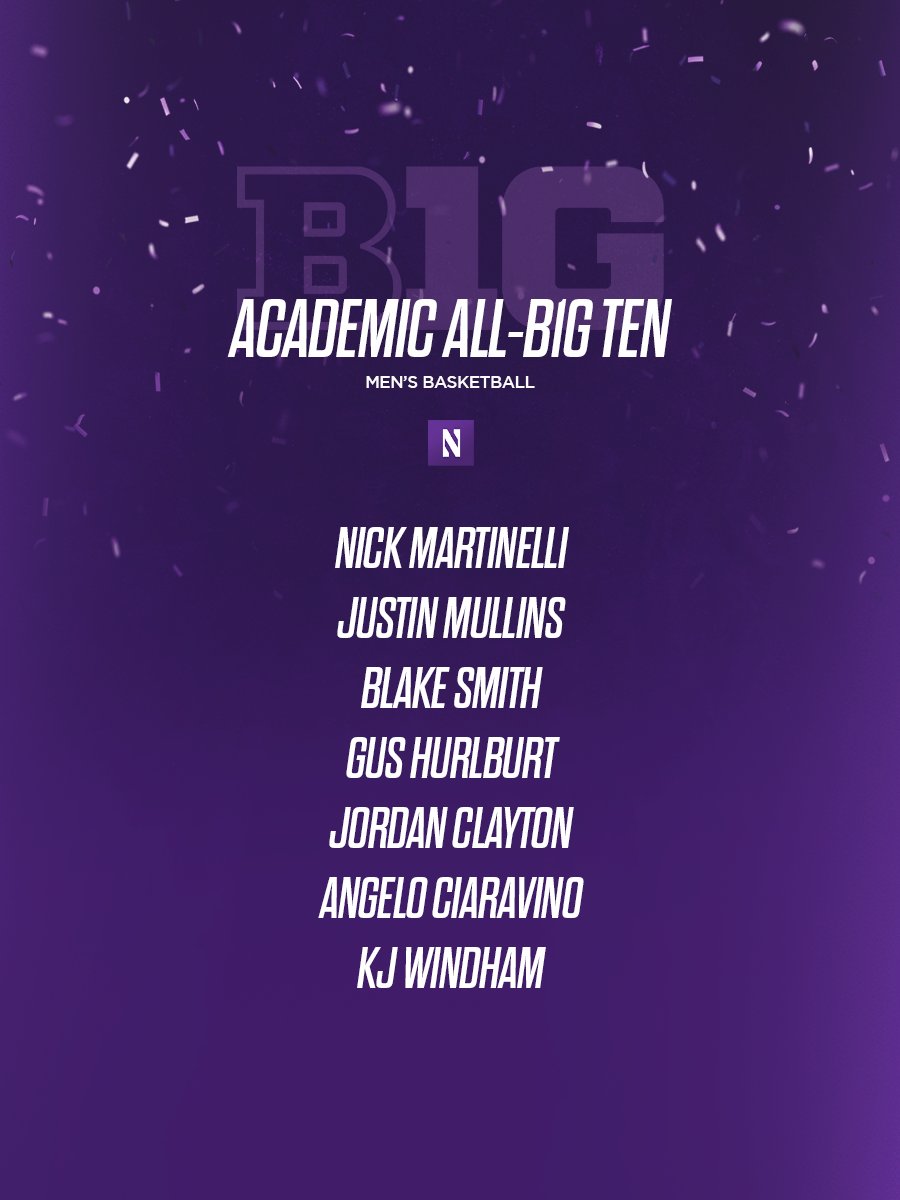 Northwestern Basketball tweet media