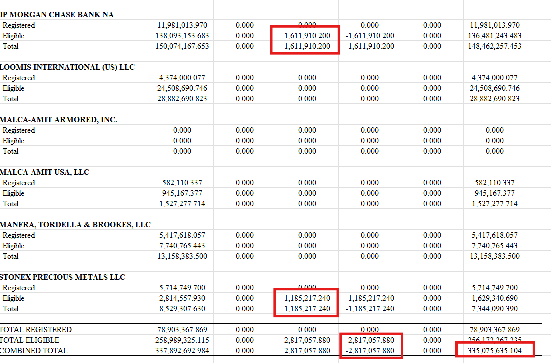 SilverTrade tweet media