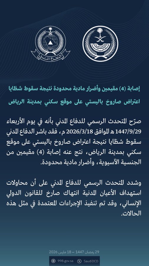 إصابة 4 مقيمين في الرياض بعد سقوط شظايا صاروخ باليستي