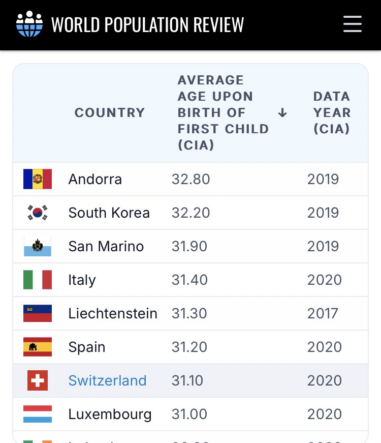 Whenimsmoll tweet media