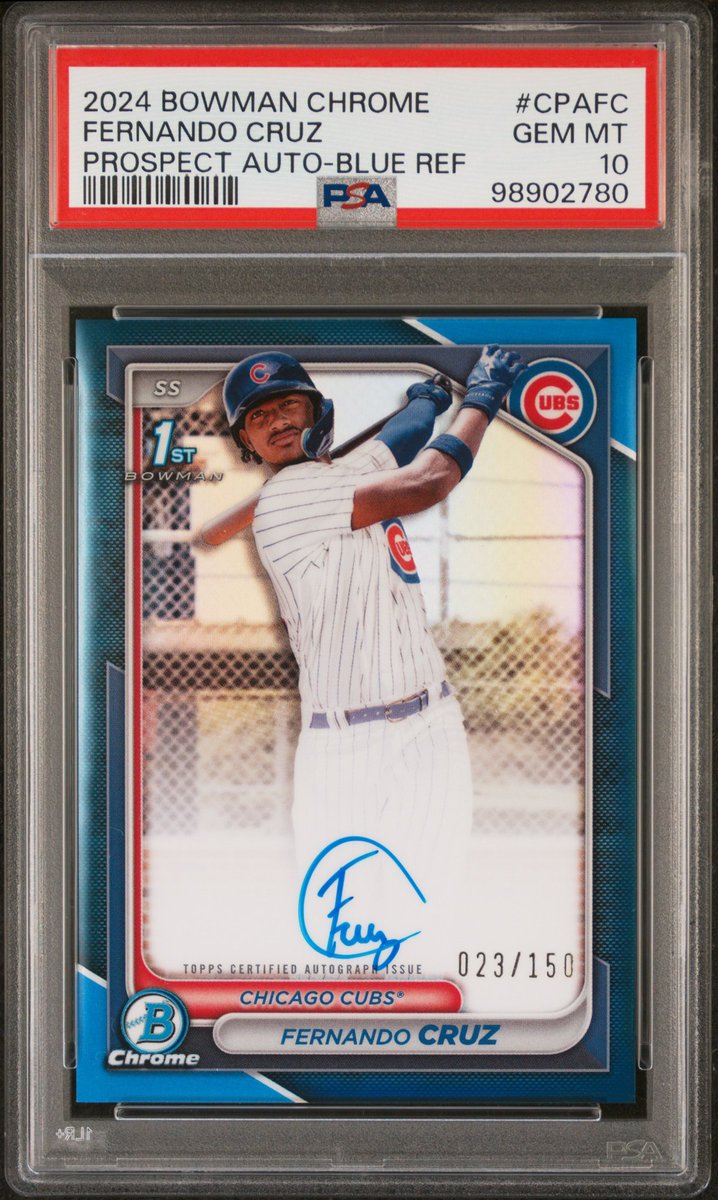 For all the card collectors who follow prospects heavily, is this a hold? <a href="/CardPurchaser/">Card Purchaser</a>