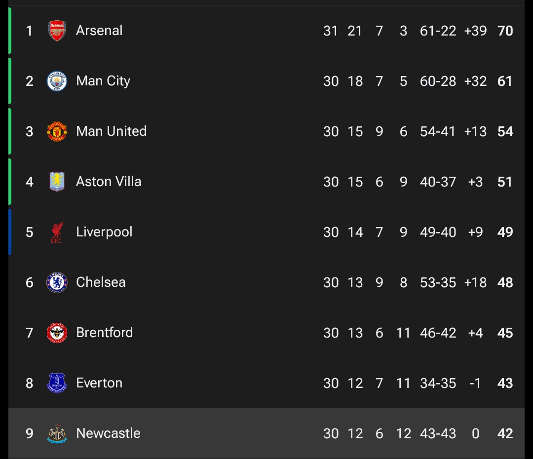 RMFC🇵🇹🤍 tweet media