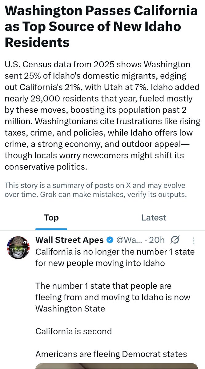 Ya don't say. And this despite Washington being a much smaller state than California.