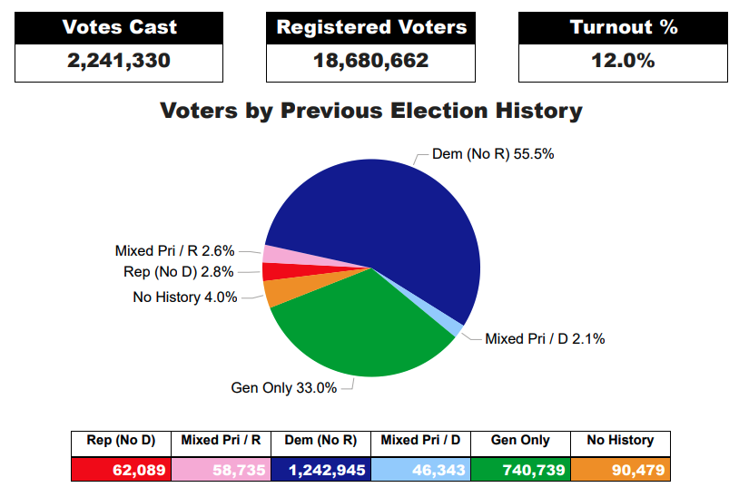 Brad Johnson tweet media