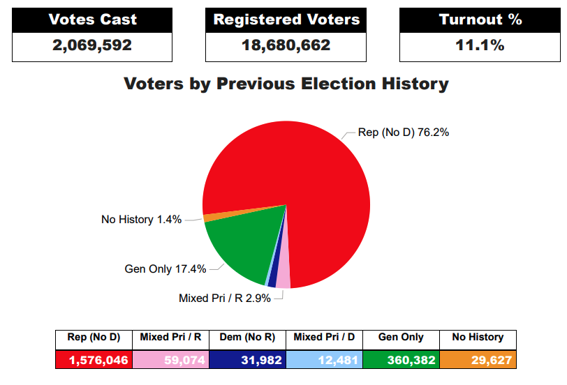 Brad Johnson tweet media