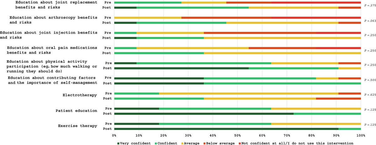 JOSPT Community tweet media