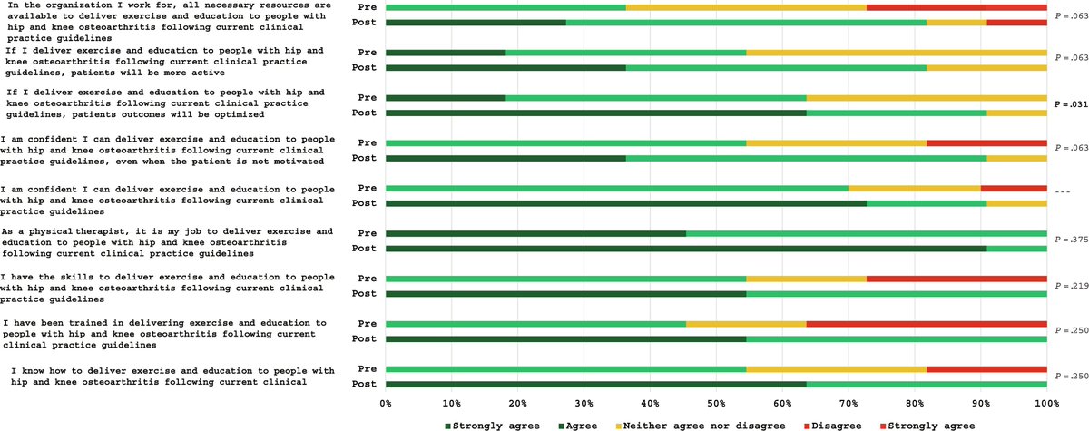 JOSPT Community tweet media