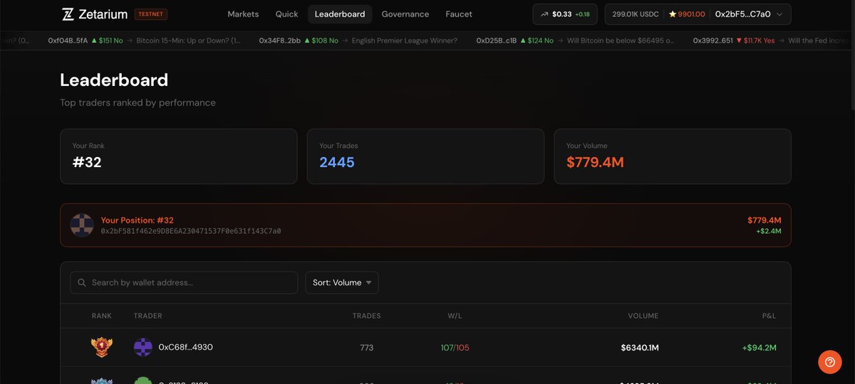 BorsaCafe tweet media