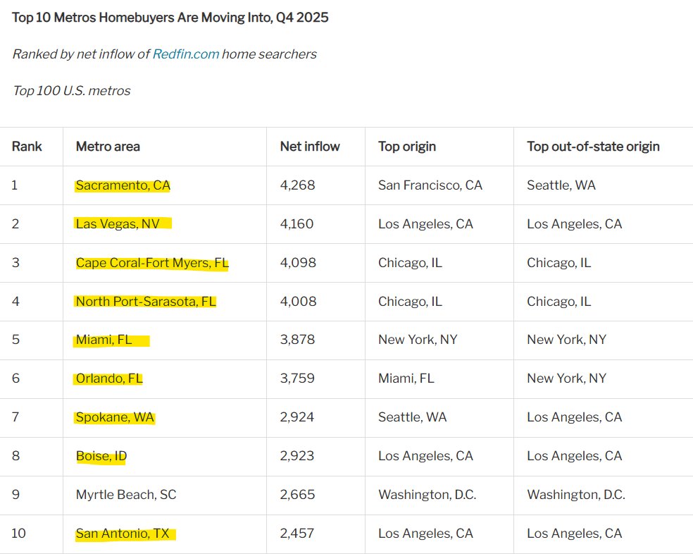 JohnMeus tweet media