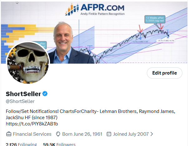 ShortSeller tweet media