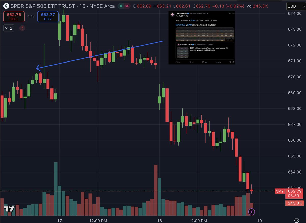 Cheddar Flow tweet media