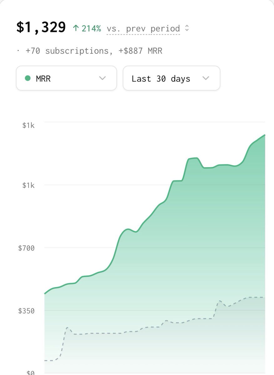 M Numan Hamza tweet media