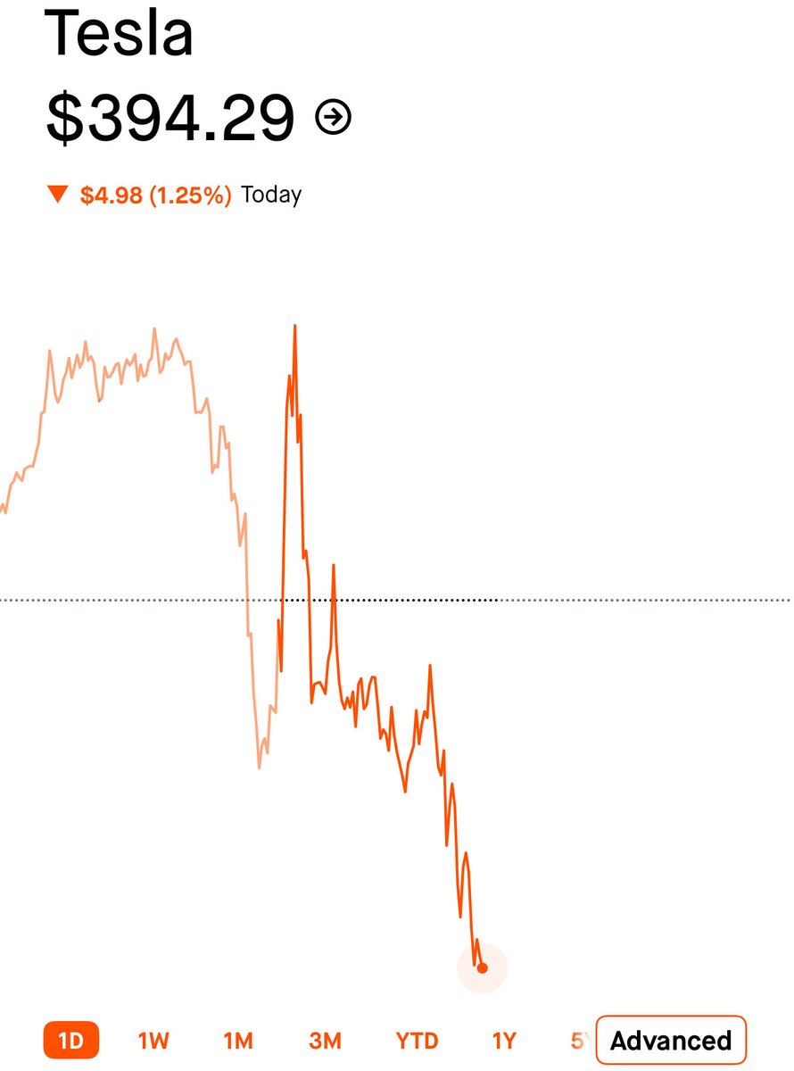 mr fundman tweet media