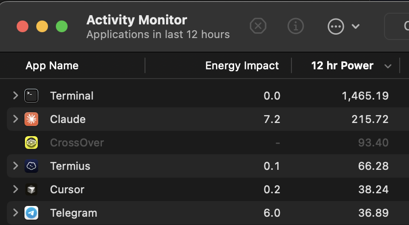 @levelsio tweet media