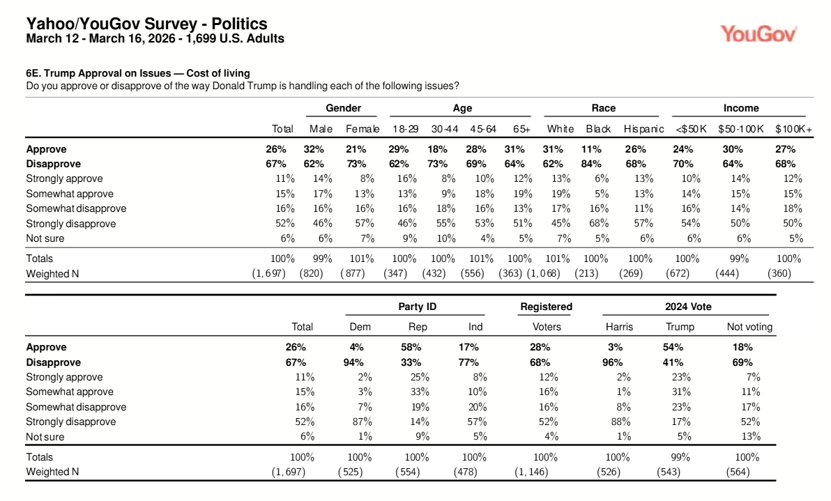 Aron Goldman tweet media