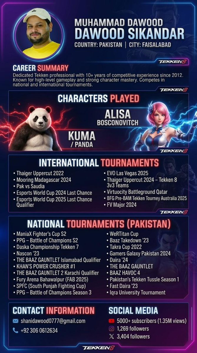 Dawood Sikandar tweet media