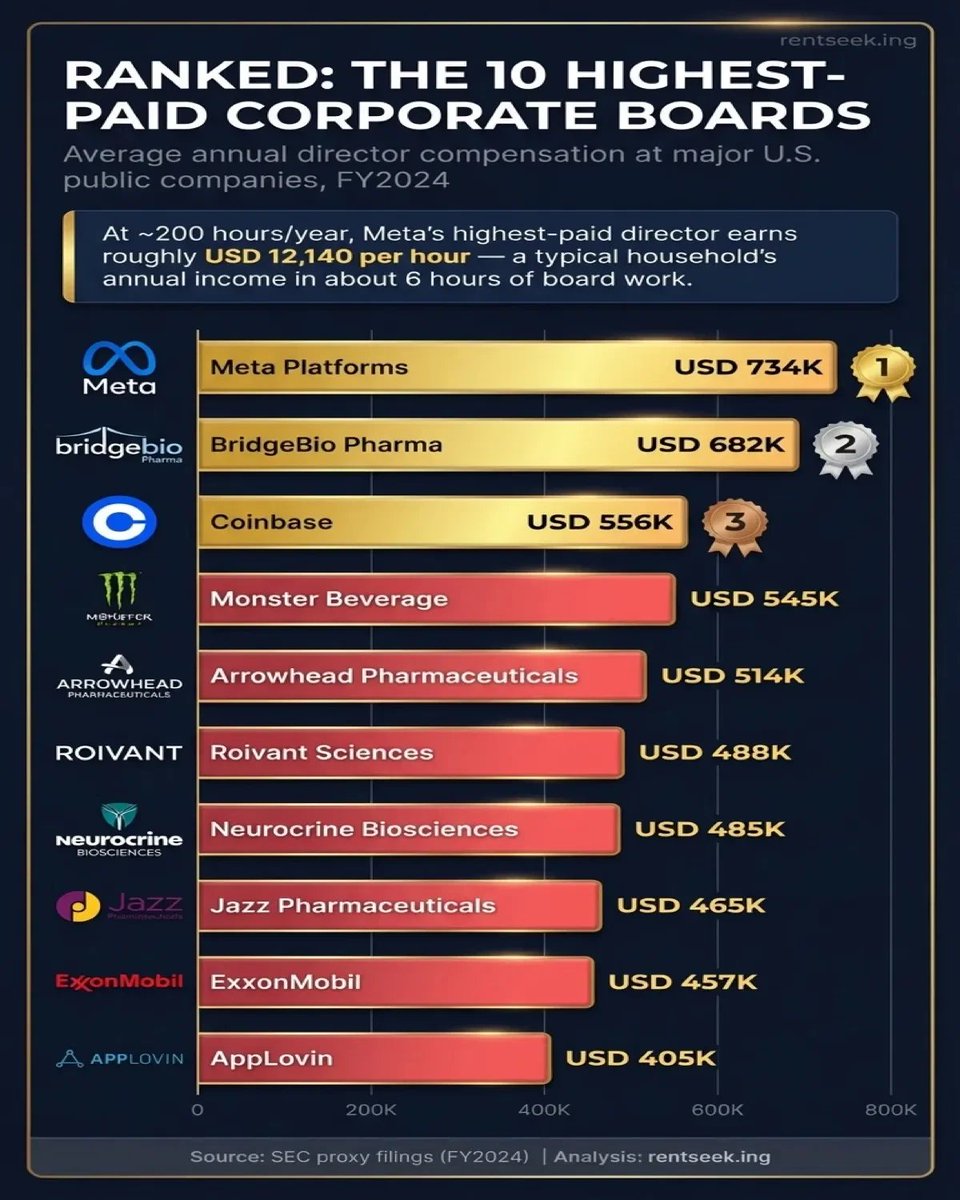 StatsTrade tweet media