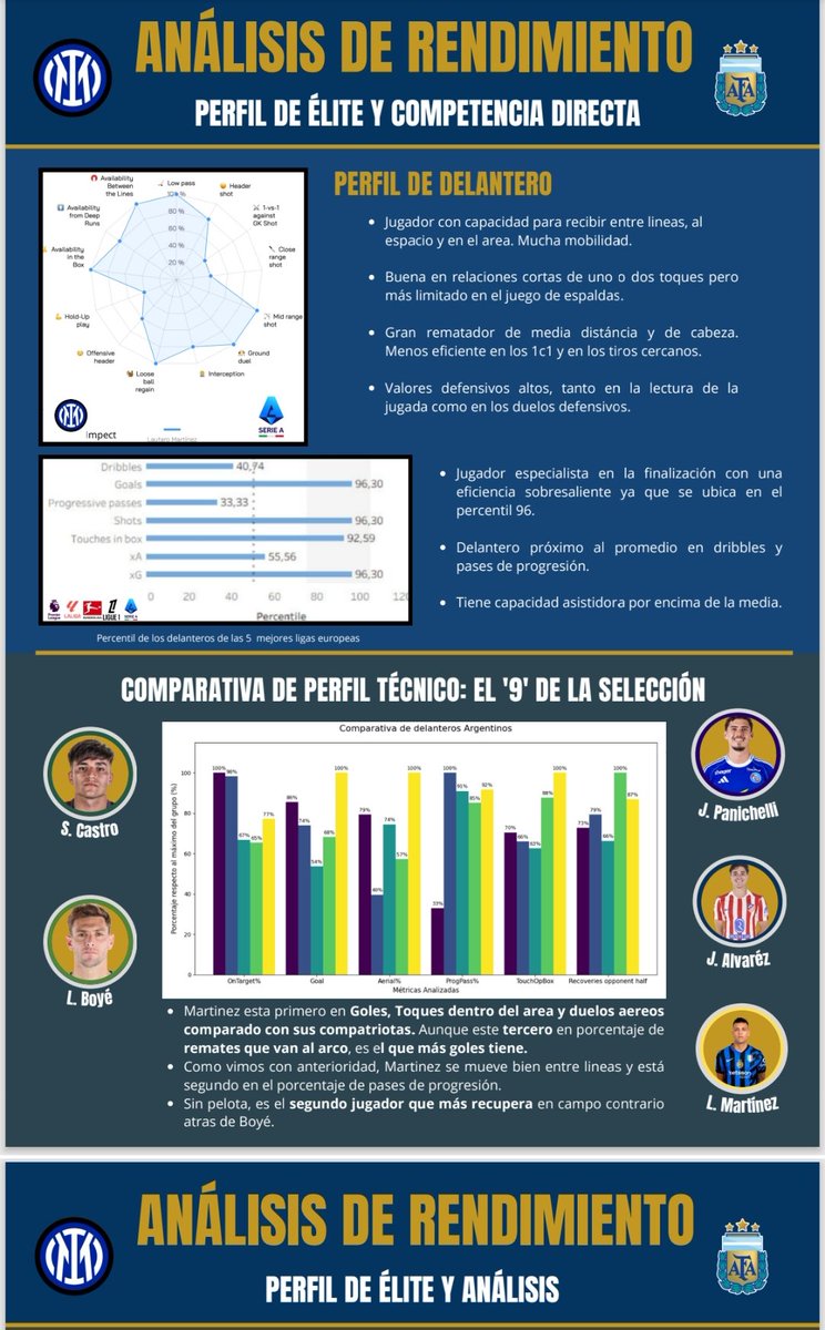 BlasCasas tweet media