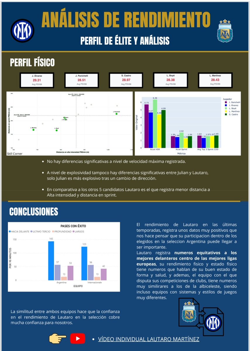 BlasCasas tweet media