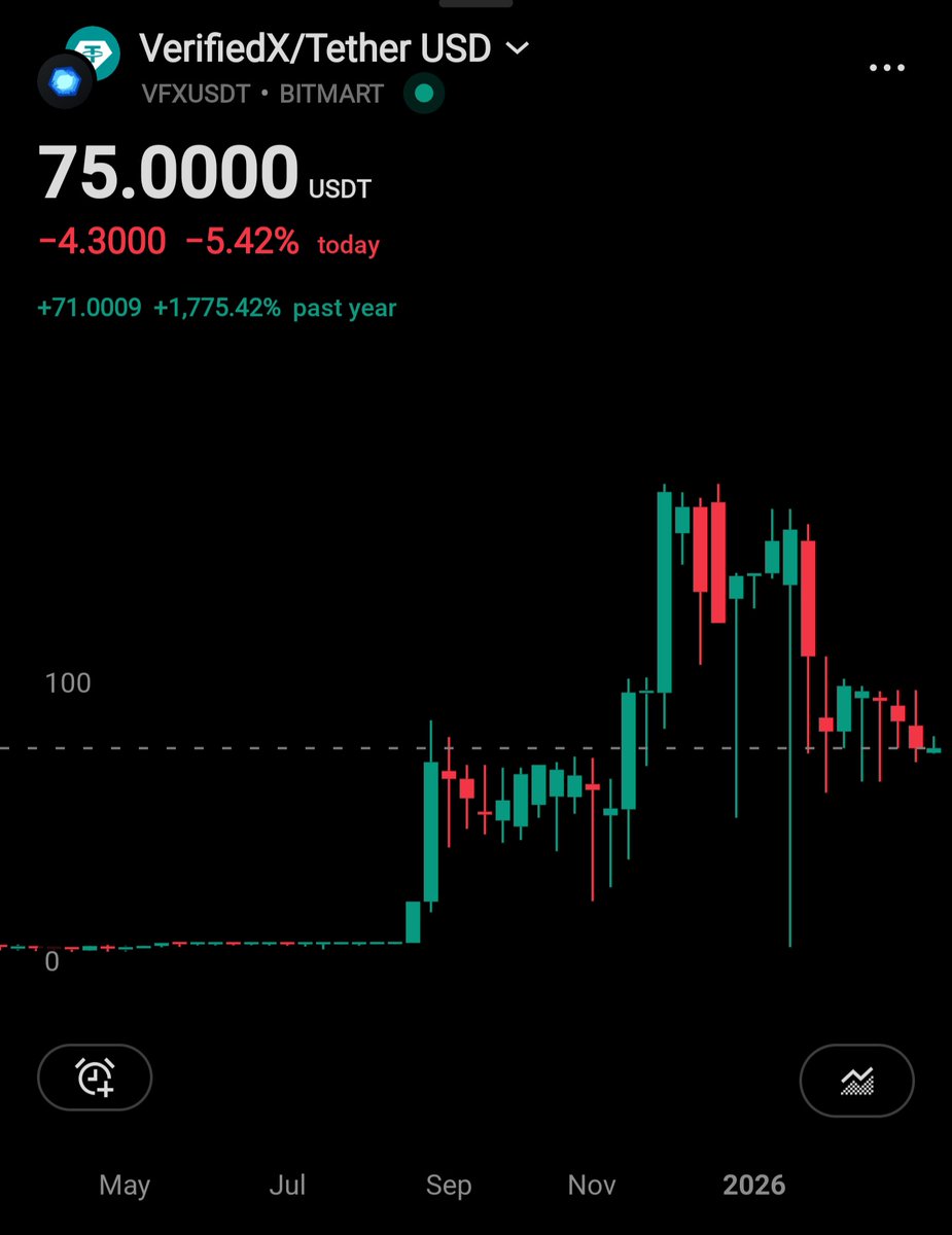 VFX Community tweet media