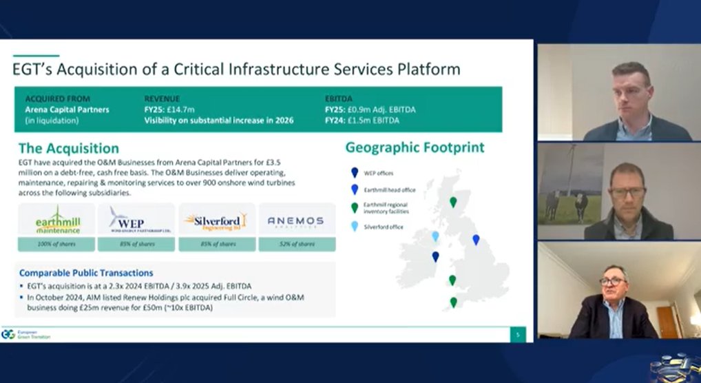 European Green Transition tweet media