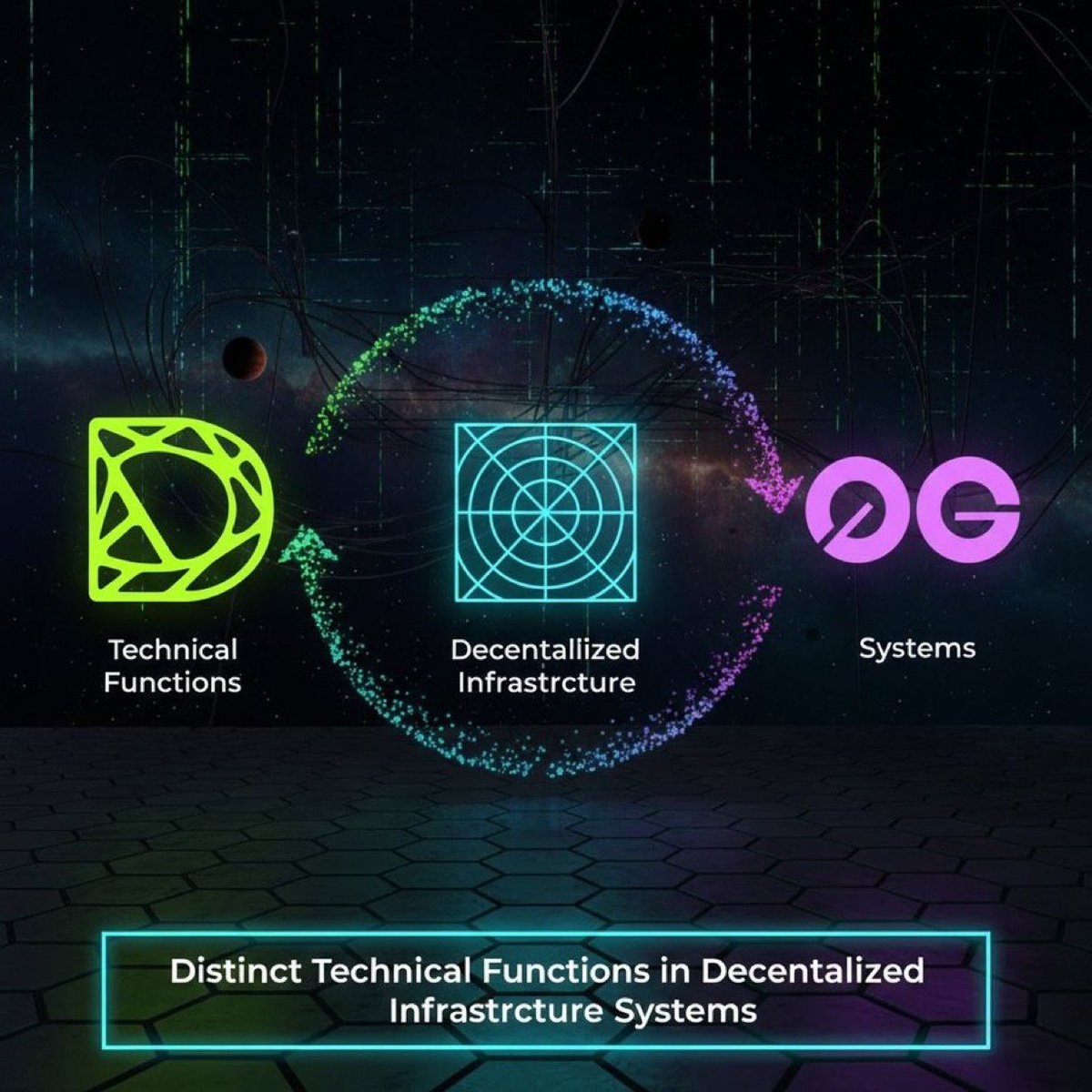Been going through recent updates from <a href="/permacastapp/">Permacast.app</a> × @DGrid_AI and the direction is becoming clearer.

It’s not just about storing conversations anymore  it’s about making them usable over time.

Permacast handles the permanence, locking discussions into a system that