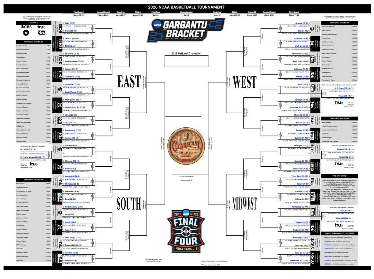 Steve Czaban tweet media