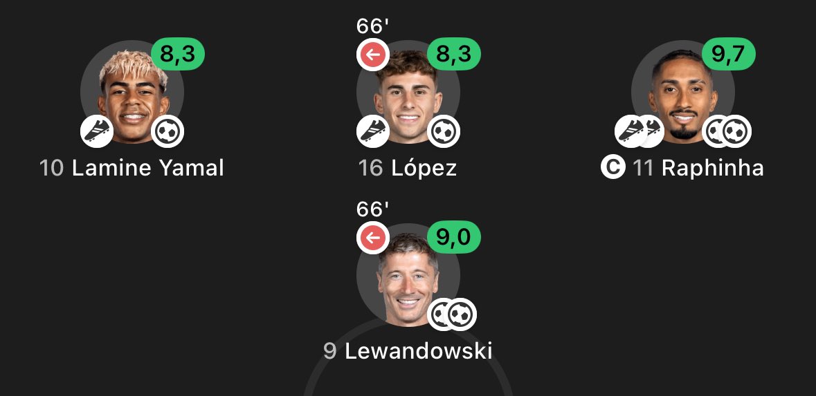 Extra Time Indonesia tweet media