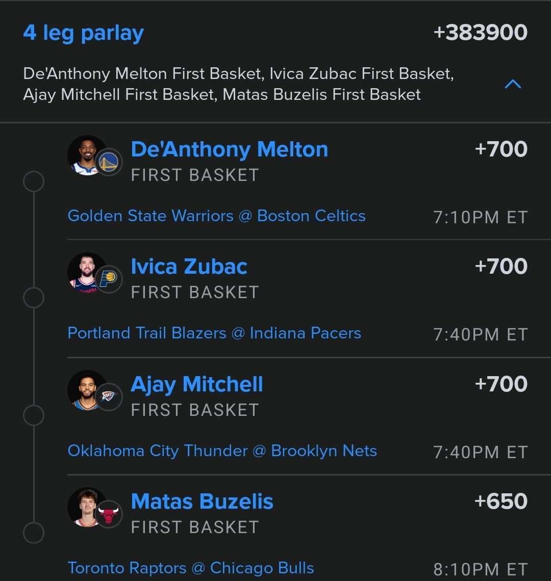 Righteous & Blessed 💜 ValueHunta tweet media