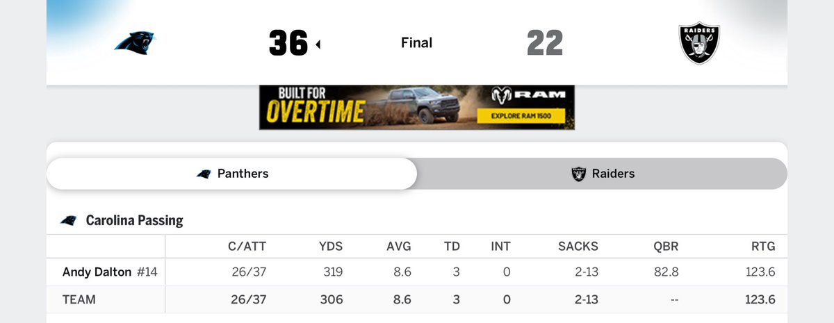 Alex Zietlow tweet media