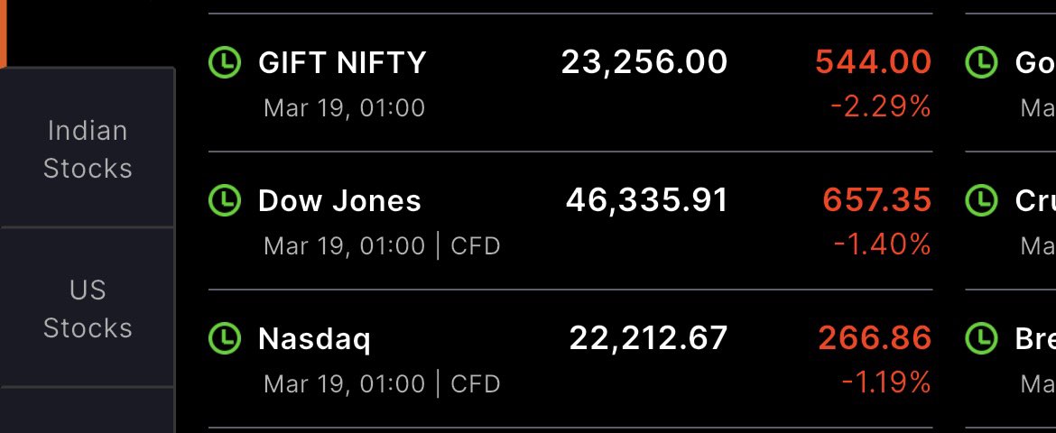 THE TRADING ANGLE tweet media