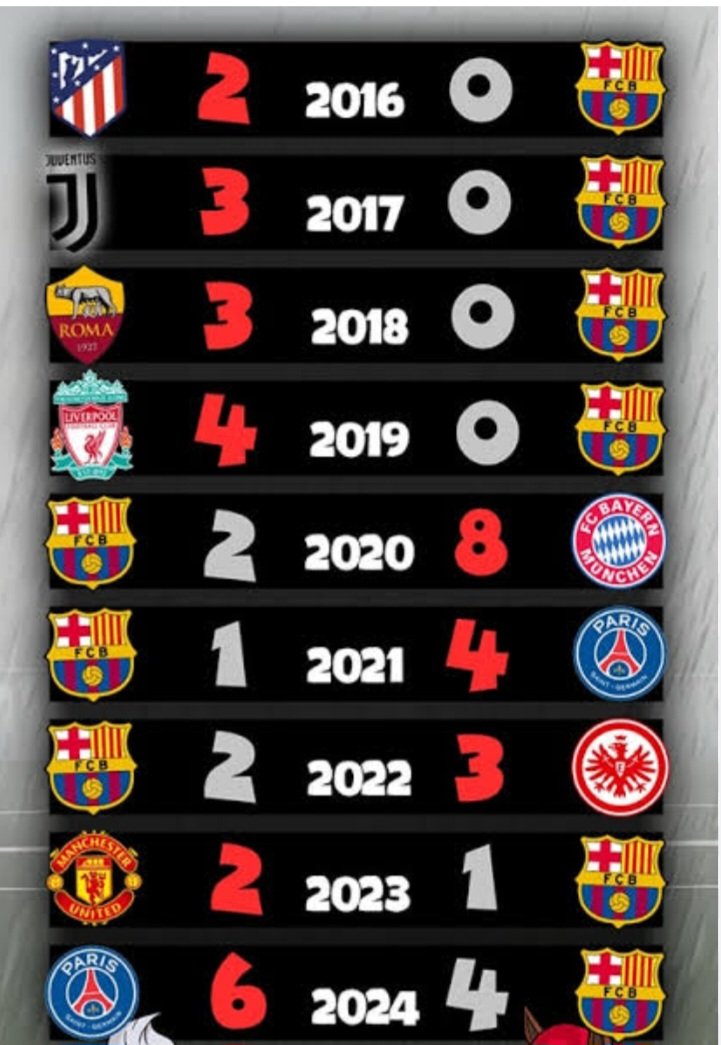 Primo Chapu tweet media