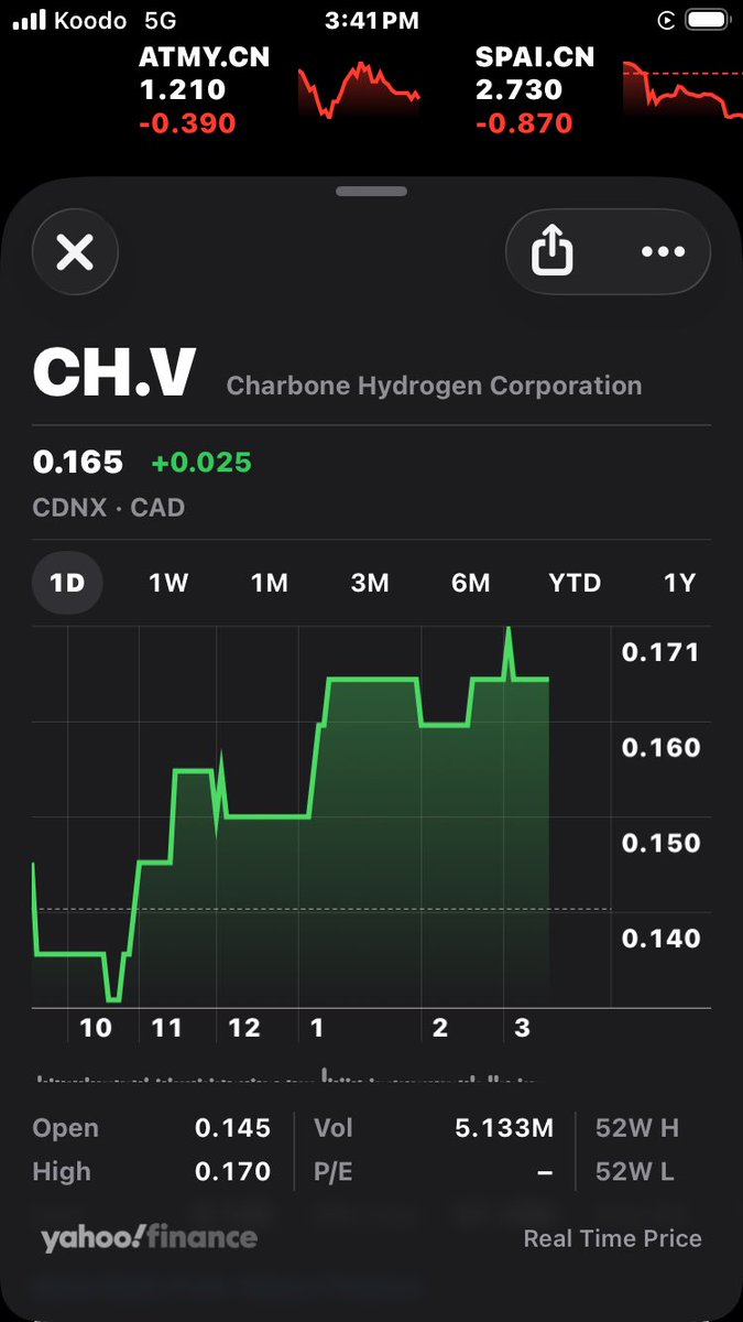 🇨🇦🔮BaystreetBrian🔮🇨🇦 tweet media