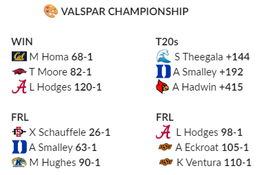 David Gordon tweet media