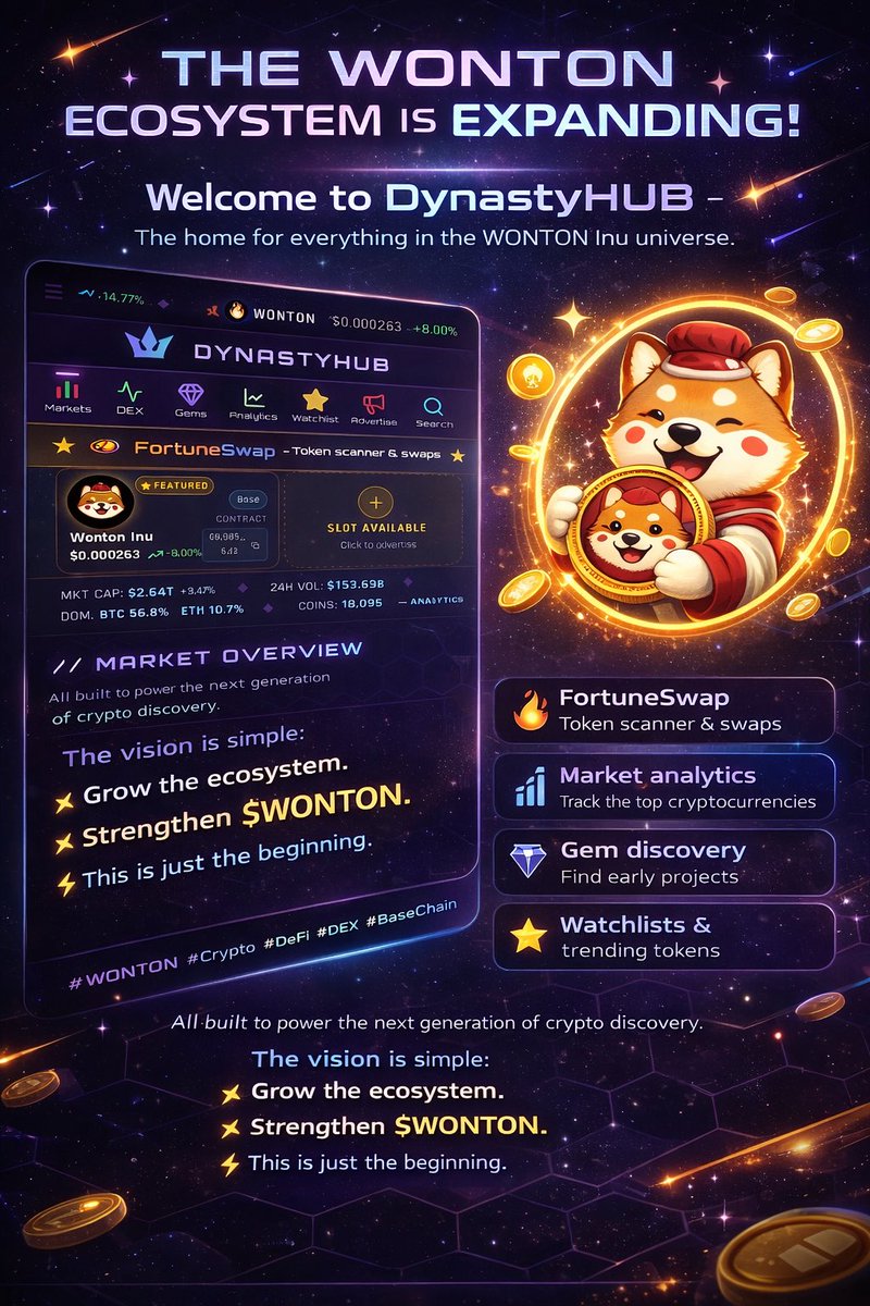 Wonton Inu tweet media