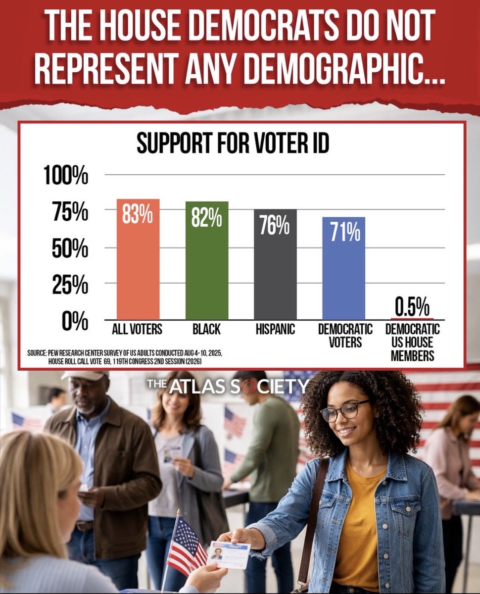 islndhawk's tweet photo. @lisamurkowski I just realized why you oppose the Save America Act. You have to rely on voter fraud to keep your seat since you don’t really serve your constituents’ interests. You’re a DemocRat in Republican’s clothing.  You do have that bitter old white liberal woman look. https://t.co/rtdEv6RtrX
