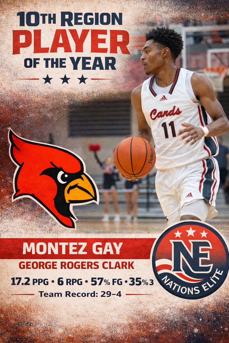 Nations Elite tweet media