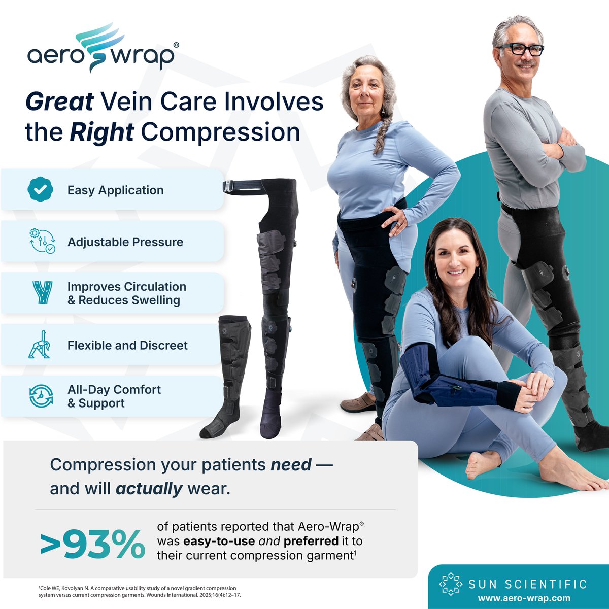 New Cardiovascular Horizons tweet media