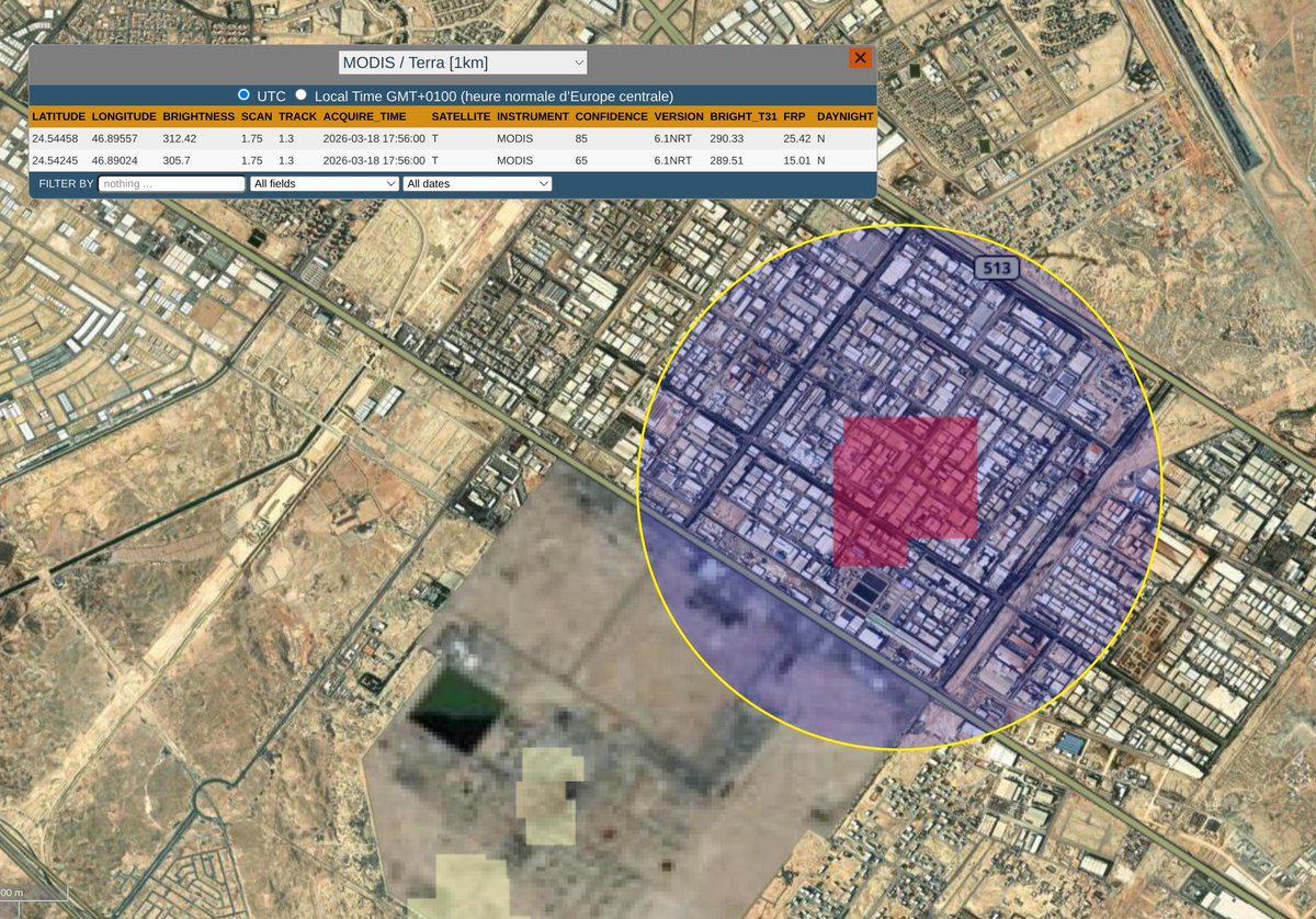 Yet another commodity guy tweet media