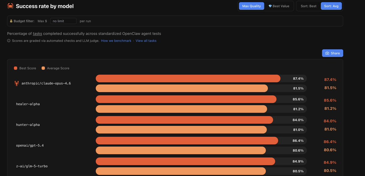 Brendan O’Leary tweet media