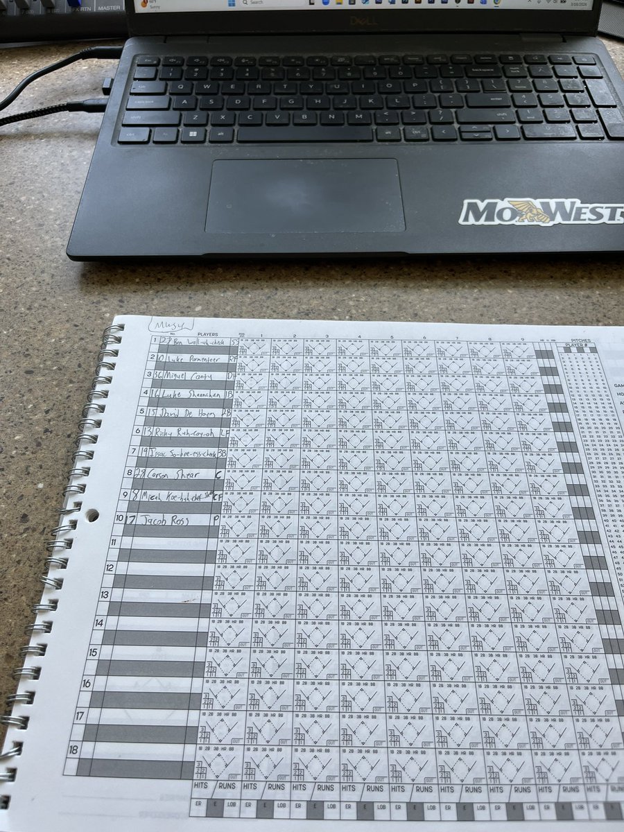 Tommy Rezac tweet media