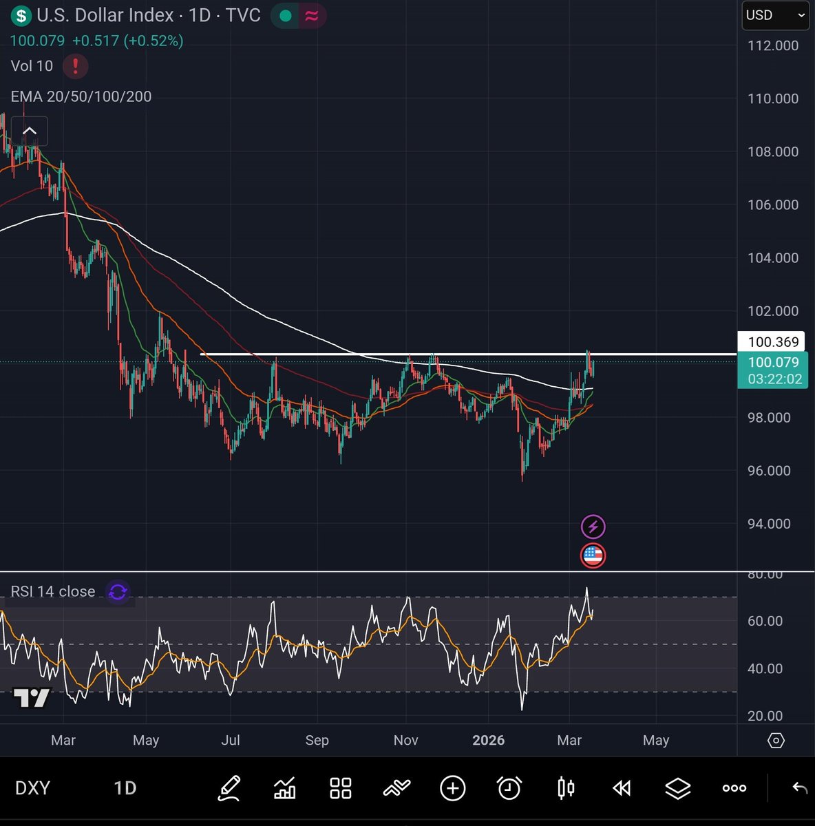 CA Adarsh Kasliwal tweet media