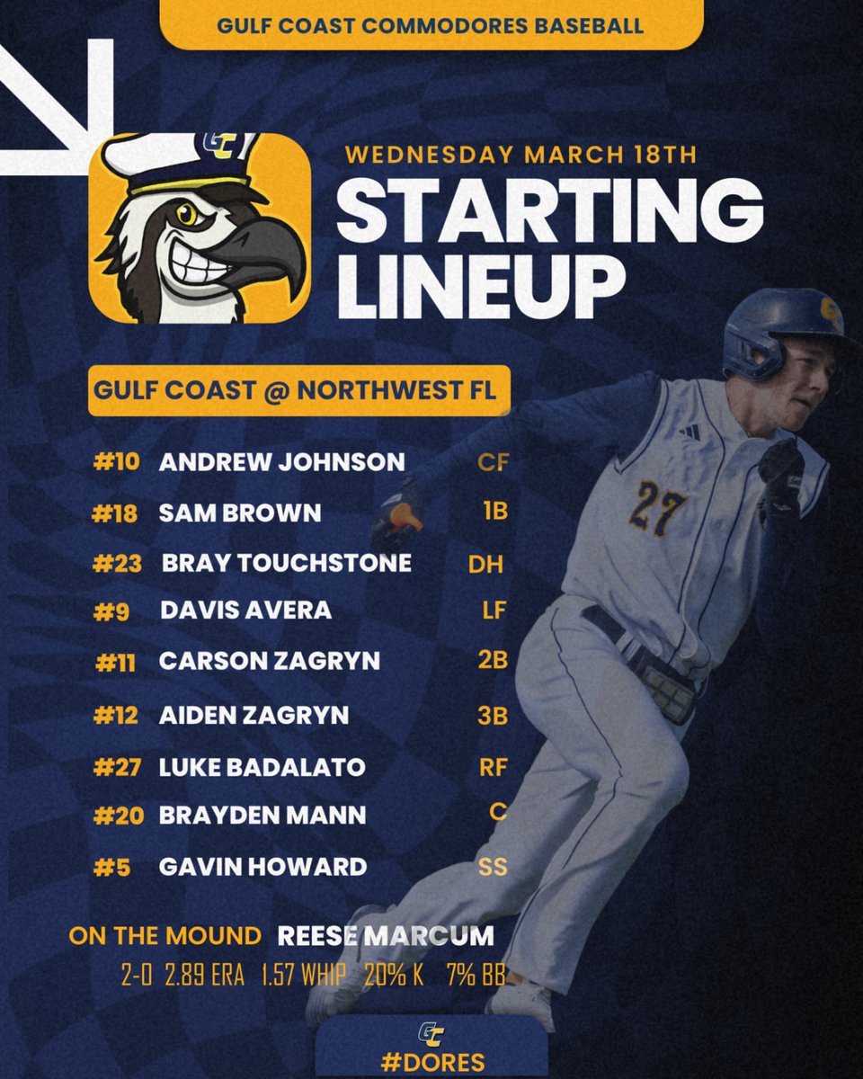 Gulf Coast Baseball tweet media